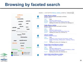 Browsing by faceted search 