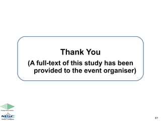 Thank You (A full-text of this study has been provided to the event organiser) 