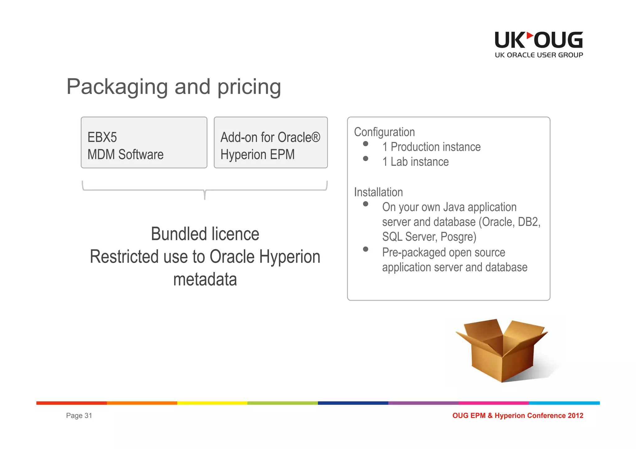 Packaging and pricing

     EBX5               Add-on for Oracle®   Configuration
     MDM Software       Hyperion EPM
                                              •    1 Production instance
                                              •    1 Lab instance

                                             Installation
                                              •     On your own Java application
                                                    server and database (Oracle, DB2,
               Bundled licence                      SQL Server, Posgre)
      Restricted use to Oracle Hyperion       •     Pre-packaged open source
                                                    application server and database
                  metadata




Page 31                                                           OUG EPM & Hyperion Conference 2012
 
