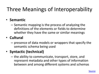 Three Meanings of Interoperability
• Semantic
– Semantic mapping is the process of analyzing the
definitions of the elements or fields to determine
whether they have the same or similar meanings
• Cultural
– presence of data models or wrappers that specify the
semantic schema being used
• Syntactic (technical)
– the ability to communicate, transport, store, and
represent metadata and other types of information
between and among different systems and schemas
Source
 