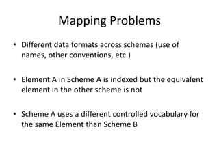 Mapping Problems
• Different data formats across schemas (use of
names, other conventions, etc.)
• Element A in Scheme A is indexed but the equivalent
element in the other scheme is not
• Scheme A uses a different controlled vocabulary for
the same Element than Scheme B
 
