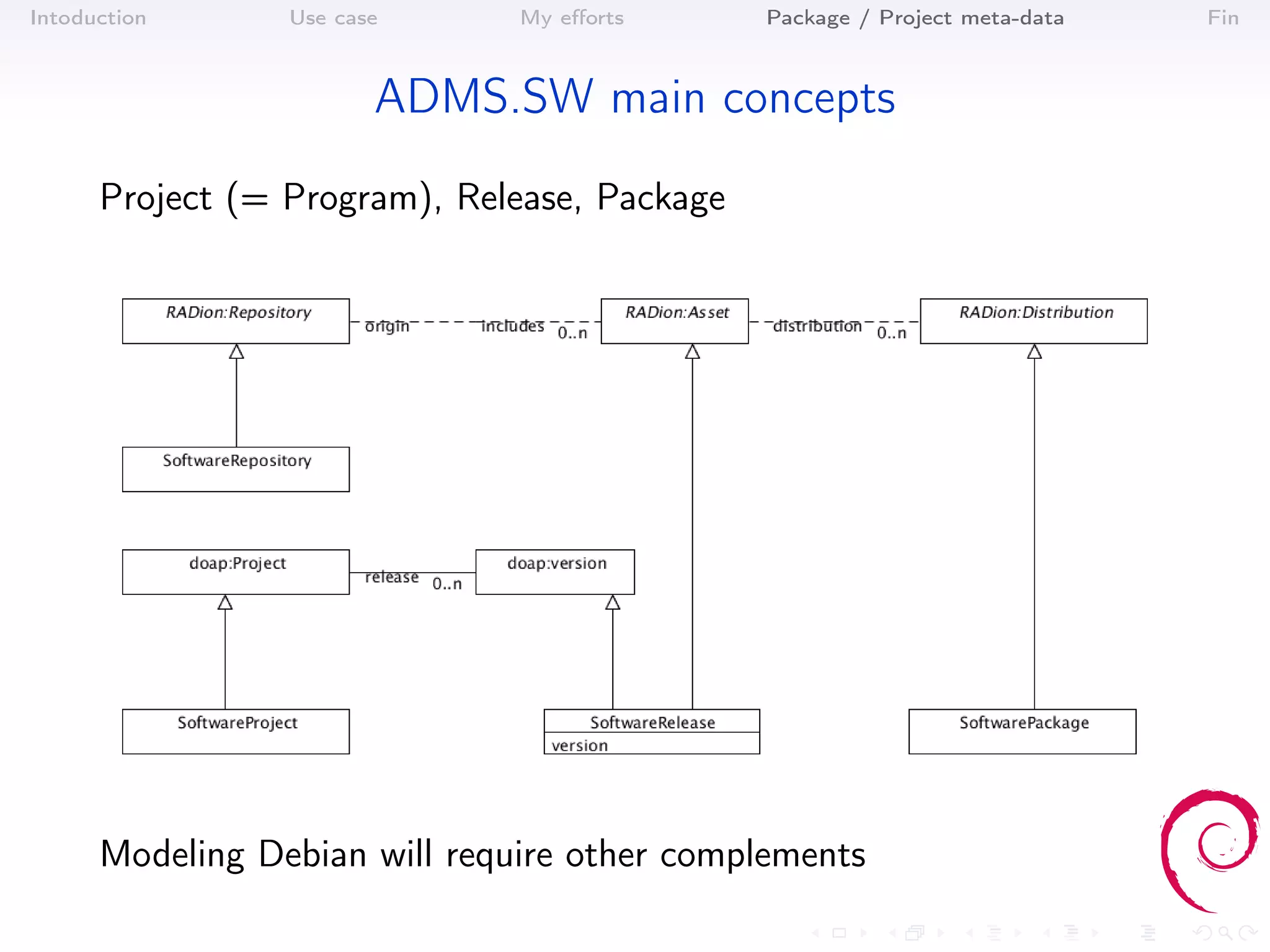 Intoduction      Use case      My eﬀorts      Package / Project meta-data   Fin



                        ADMS.SW main concepts
      Project (= Program), Release, Package




      Modeling Debian will require other complements
 