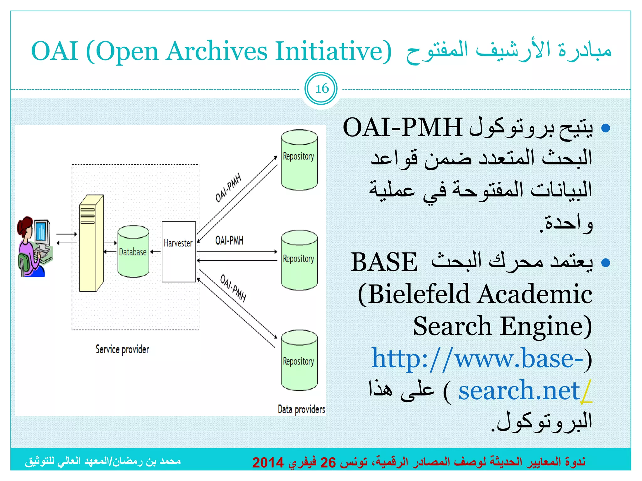‫مبادرة األرشيف المفتوح )‪OAI (Open Archives Initiative‬‬
‫61‬

‫‪ ‬يتيح بروتوكول ‪OAI-PMH‬‬
‫البحث المتعدد ضمن قواعد‬
‫البيانات المفتوحة في عملية‬
‫واحدة.‬
‫‪ ‬يعتمد محرك البحث ‪BASE‬‬
‫‪(Bielefeld Academic‬‬
‫)‪Search Engine‬‬
‫(-‪http://www.base‬‬
‫/‪ ) search.net‬على هذا‬
‫البروتوكول.‬
‫ندوة المعايير الحديثة لوصف المصادر الرقمية، تونس 62 فيفري 4102‬

‫محمد بن رمضان/المعهد العالي للتوثيق‬

 