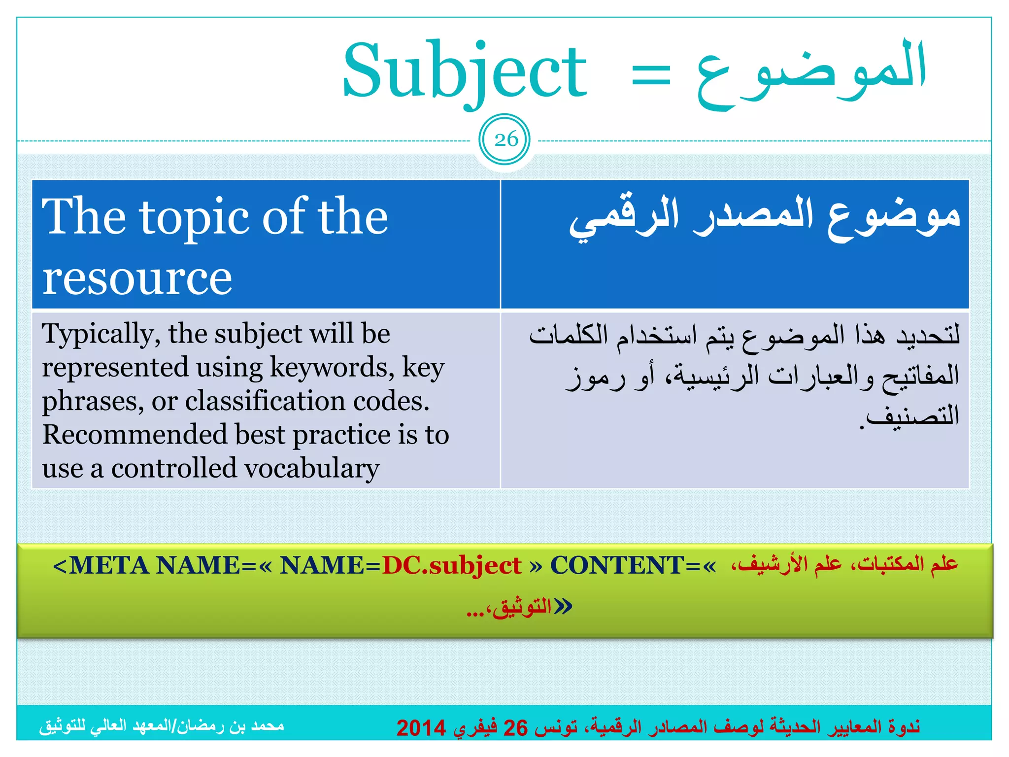‫الموضوع = ‪Subject‬‬
‫62‬

‫‪The topic of the‬‬
‫‪resource‬‬

‫موضوع المصدر الرقمي‬
‫لتحديد هذا الموضوع يتم استخدام الكلمات‬
‫المفاتيح والعبارات الرئيسية، أو رموز‬
‫التصنيف.‬

‫‪Typically, the subject will be‬‬
‫‪represented using keywords, key‬‬
‫.‪phrases, or classification codes‬‬
‫‪Recommended best practice is to‬‬
‫‪use a controlled vocabulary‬‬

‫علم المكتبات، علم األرشيف، «=‪<META NAME=« NAME=DC.subject » CONTENT‬‬
‫»التوثيق،...‬

‫ندوة المعايير الحديثة لوصف المصادر الرقمية، تونس 62 فيفري 4102‬

‫محمد بن رمضان/المعهد العالي للتوثيق‬

 