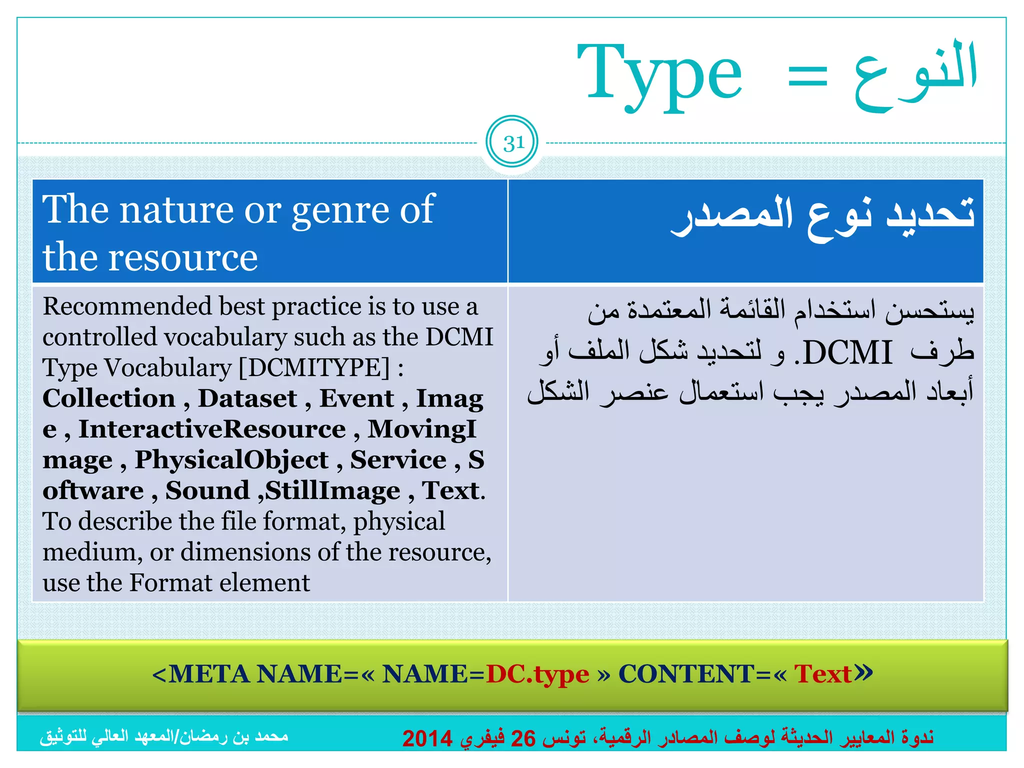 Type = ‫النوع‬
31

The nature or genre of
the resource
Recommended best practice is to use a
controlled vocabulary such as the DCMI
Type Vocabulary [DCMITYPE] :
Collection , Dataset , Event , Imag
e , InteractiveResource , MovingI
mage , PhysicalObject , Service , S
oftware , Sound ,StillImage , Text.
To describe the file format, physical
medium, or dimensions of the resource,
use the Format element

‫تحديد نوع المصدر‬
‫يستحسن استخدام القائمة المعتمدة من‬
‫. و لتحديد شكل الملف أو‬DCMI ‫طرف‬
‫أبعاد المصدر يجب استعمال عنصر الشكل‬

<META NAME=« NAME=DC.type » CONTENT=« Text»
‫محمد بن رمضان/المعهد العالي للتوثيق‬

2014 ‫ندوة المعايير الحديثة لوصف المصادر الرقمية، تونس 62 فيفري‬

 