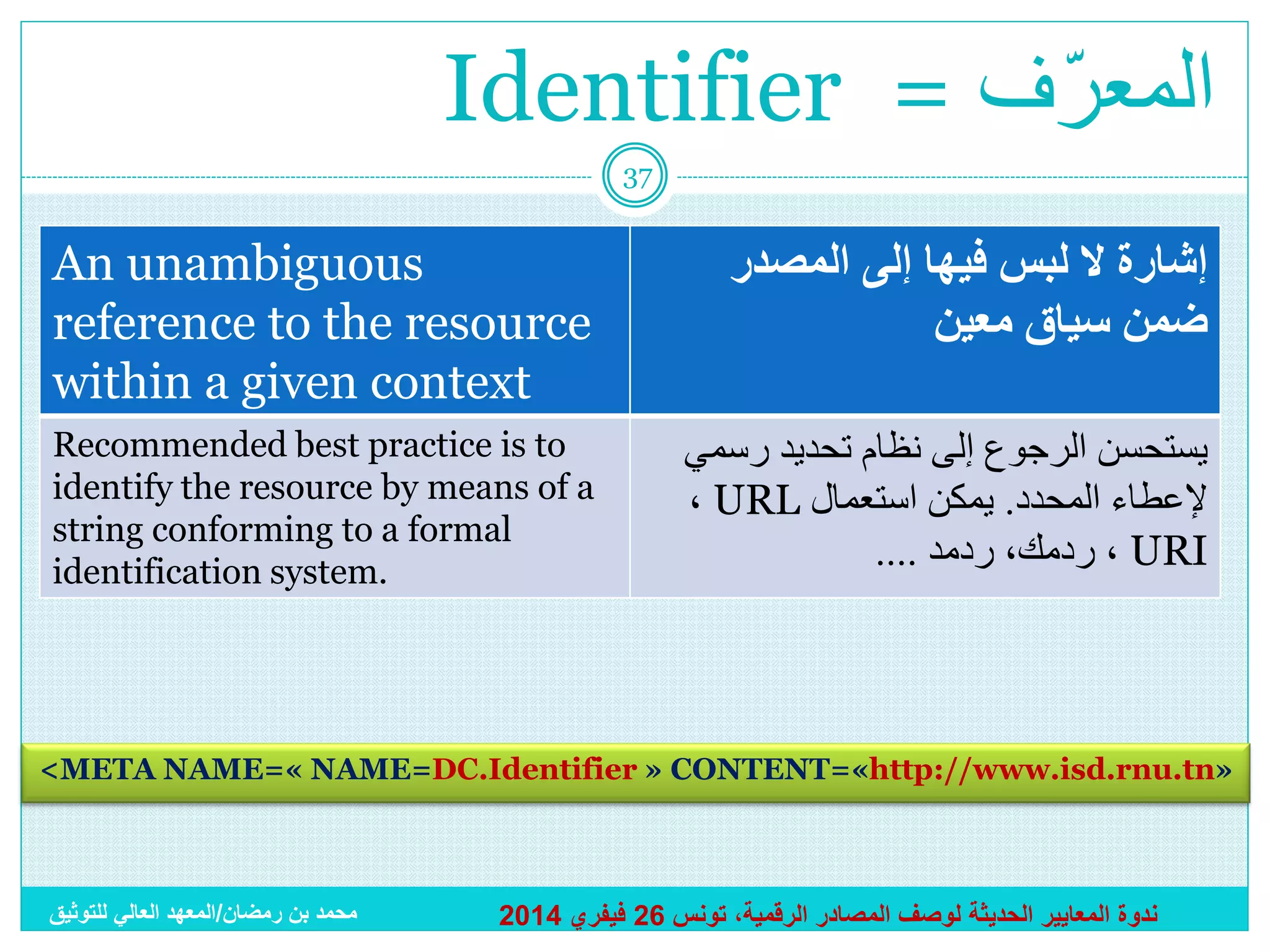 Identifier = ‫المعرّ ف‬
37

An unambiguous
reference to the resource
within a given context

‫إشارة ال لبس فيها إلى المصدر‬
‫ضمن سياق معين‬

Recommended best practice is to
identify the resource by means of a
string conforming to a formal
identification system.

‫يستحسن الرجوع إلى نظام تحديد رسمي‬
، URL ‫إلعطاء المحدد. يمكن استعمال‬
.... ‫ ، ردمك، ردمد‬URI

<META NAME=« NAME=DC.Identifier » CONTENT=«http://www.isd.rnu.tn»

‫محمد بن رمضان/المعهد العالي للتوثيق‬

2014 ‫ندوة المعايير الحديثة لوصف المصادر الرقمية، تونس 62 فيفري‬

 