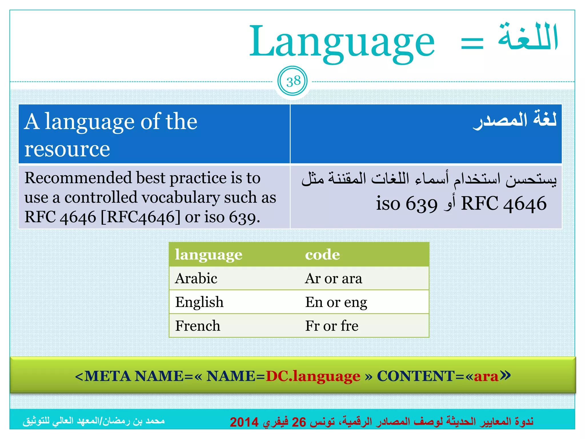 Language = ‫اللغة‬
38

A language of the
resource

‫لغة المصدر‬

Recommended best practice is to
use a controlled vocabulary such as
RFC 4646 [RFC4646] or iso 639.

‫يستحسن استخدام أسماء اللغات المقننة مثل‬
iso 639 ‫ أو‬RFC 4646

language

code

Arabic

Ar or ara

English

En or eng

French

Fr or fre

<META NAME=« NAME=DC.language » CONTENT=«ara»
‫محمد بن رمضان/المعهد العالي للتوثيق‬

2014 ‫ندوة المعايير الحديثة لوصف المصادر الرقمية، تونس 62 فيفري‬

 