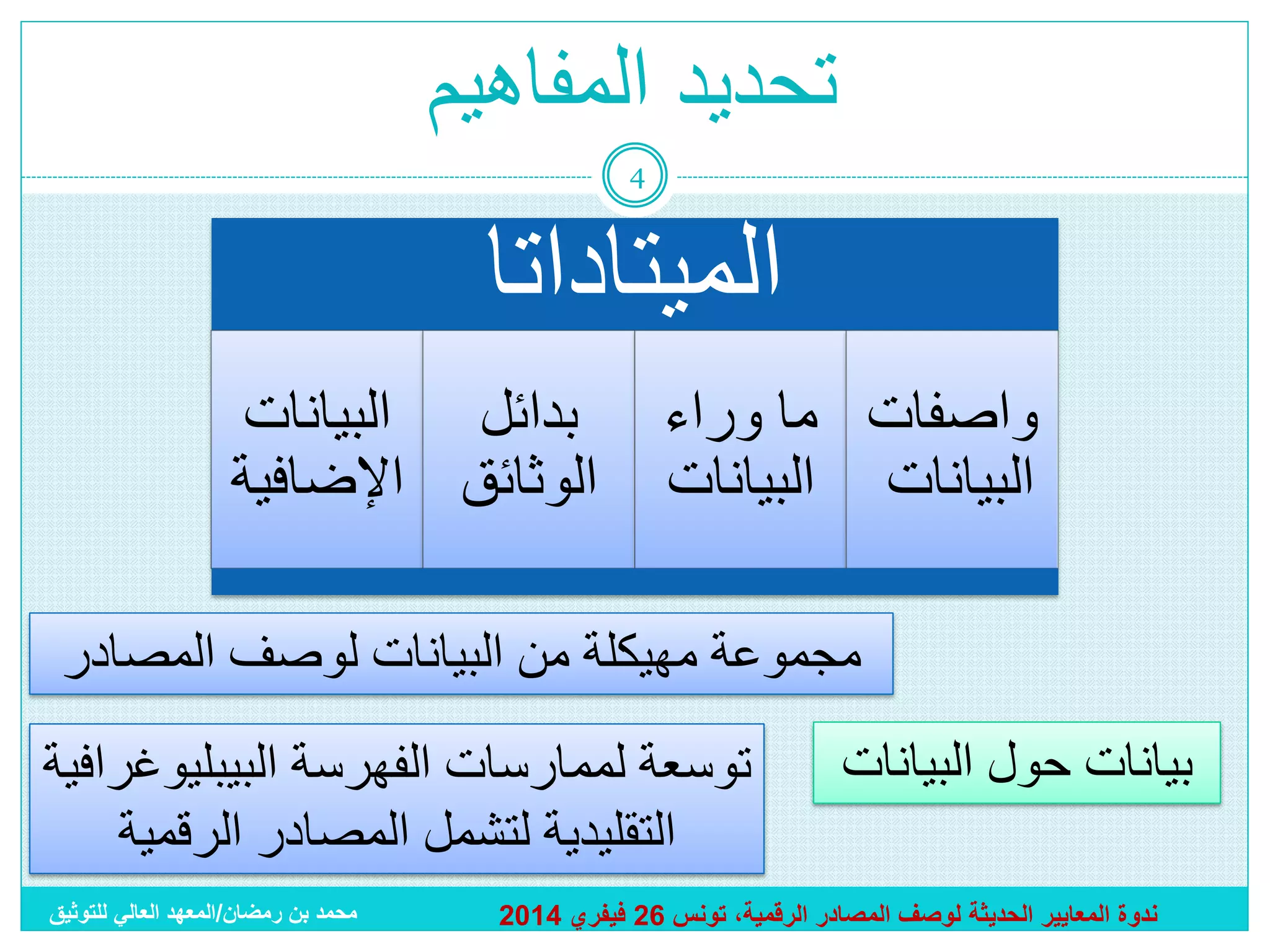‫تحديد المفاهيم‬
‫4‬

‫الميتاداتا‬
‫واصفات ما وراء‬
‫البيانات البيانات‬

‫بدائل البيانات‬
‫الوثائق اإلضافية‬

‫مجموعة مهيكلة من البيانات لوصف المصادر‬

‫بيانات حول البيانات‬

‫توسعة لممارسات الفهرسة البيبليوغرافية‬
‫التقليدية لتشمل المصادر الرقمية‬

‫ندوة المعايير الحديثة لوصف المصادر الرقمية، تونس 62 فيفري 4102‬

‫محمد بن رمضان/المعهد العالي للتوثيق‬

 