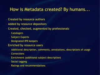 How is Metadata created? By humans...
●   Created by resource authors
●   Added by resource depositors
●   Created, checked, augmented by professionals
    ●   Catalogers
    ●   Subject Experts
    ●   Designated IPR keepers
●   Enriched by resource users
    ●   Additional description, comments, annotations, descriptions of usage
    ●   Corrections
    ●   Enrichment (additional subject description)
    ●   Social tagging
    ●   Ratings and recommendations
 