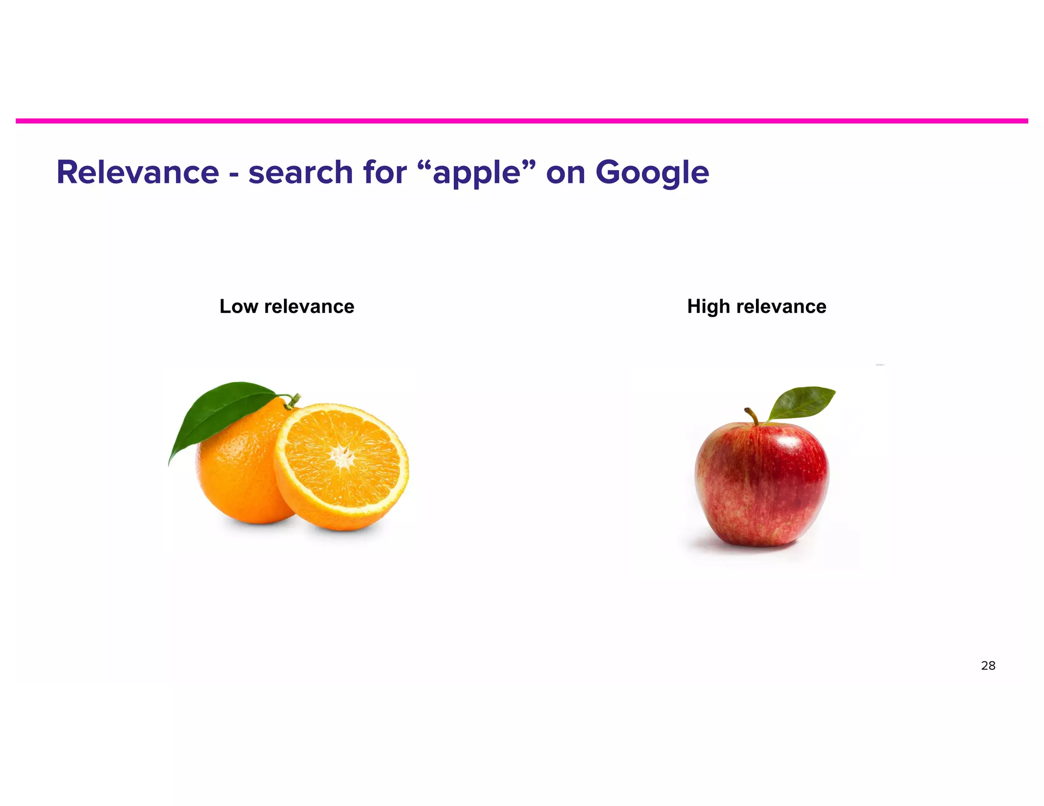 Low relevance High relevance
 