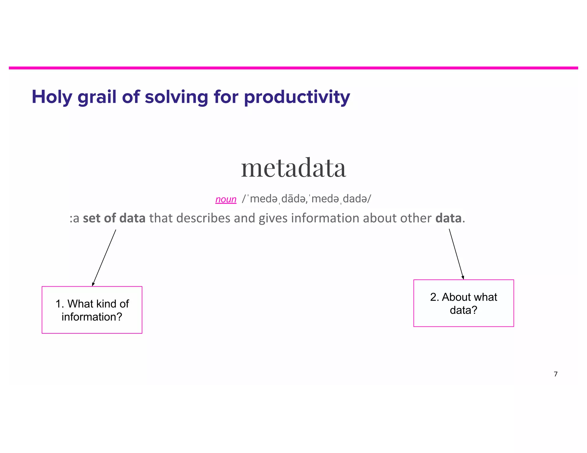 metadata
noun /ˈmedəˌdādə,ˈmedəˌdadə/
:a set of data that describes and gives information about other data.
1. What kind of
information?
2. About what
data?
 