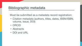 Bibliographic metadata
Must be submitted as a metadata record registration:

• Citation metadata (authors, titles, dates, ...