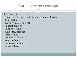 XML - Elements Example list (book+) book (title, author+, date+, year, comment, code) title <value> author (aulast, aufirst) aulast <value> aufirst <value> date (day, month) day <value>  month <value> year <value> comment <value> code <value> 