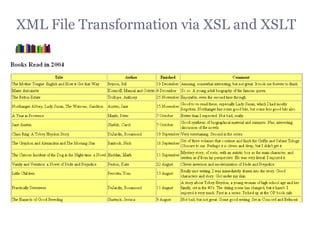 XML File Transformation via XSL and XSLT 