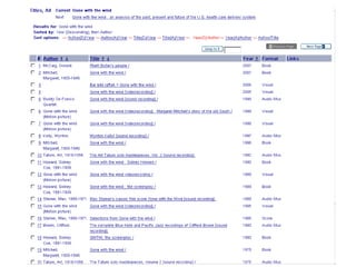 Traditional OPAC Display 