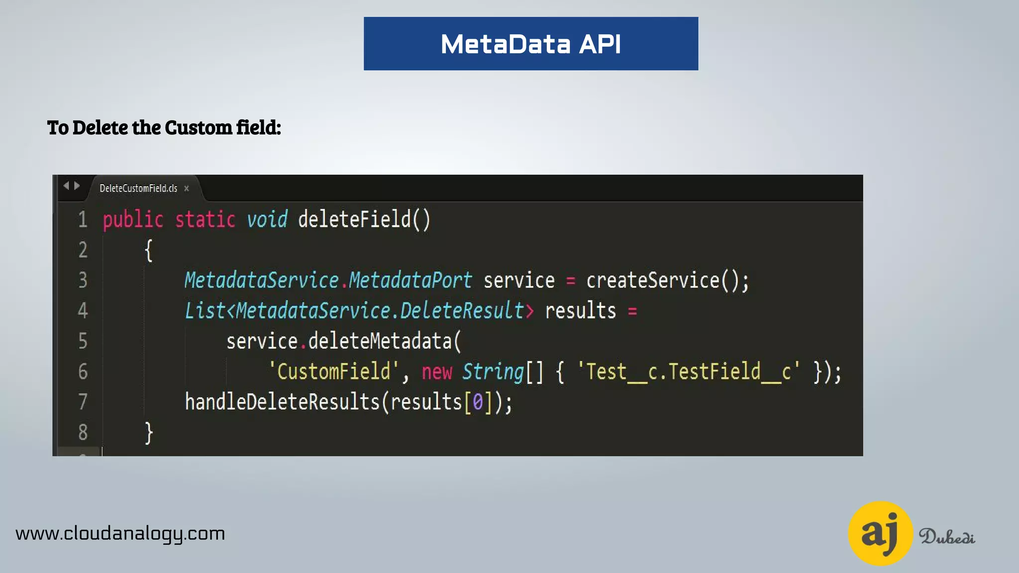 To Delete the Custom field:
www.cloudanalogy.com
MetaData API
 