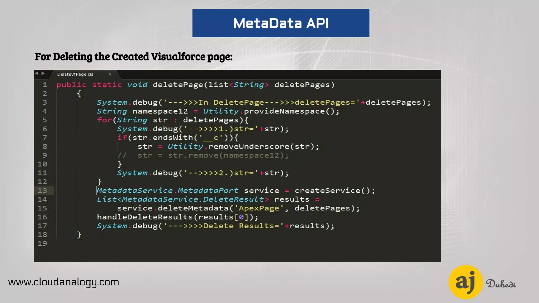 For Deleting the Created Visualforce page:
www.cloudanalogy.com
MetaData API
 