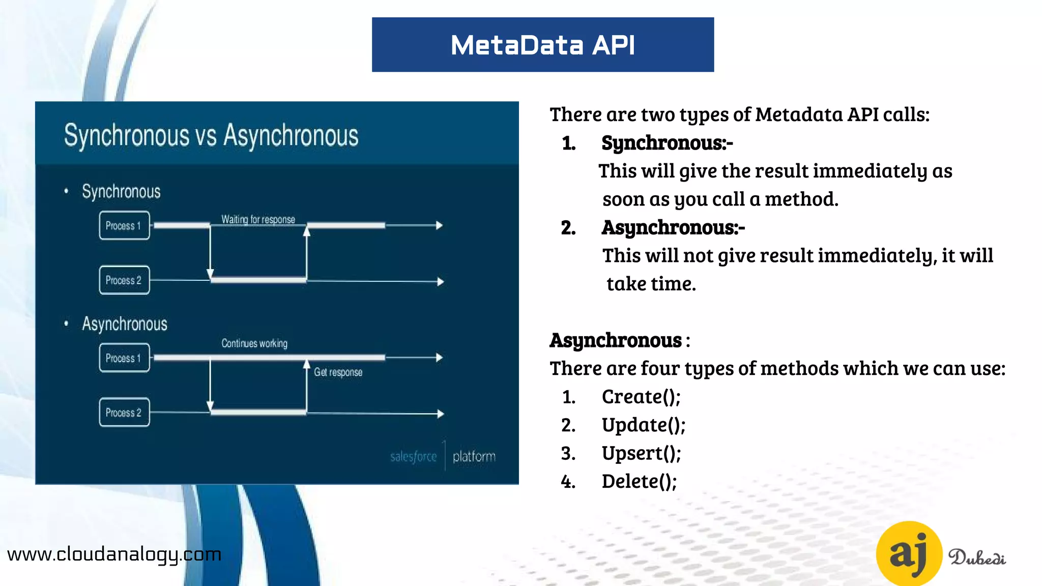There are two types of Metadata API calls:
1. Synchronous:-
This will give the result immediately as
soon as you call a method.
2. Asynchronous:-
This will not give result immediately, it will
take time.
Asynchronous :
There are four types of methods which we can use:
1. Create();
2. Update();
3. Upsert();
4. Delete();
www.cloudanalogy.com
MetaData API
 
