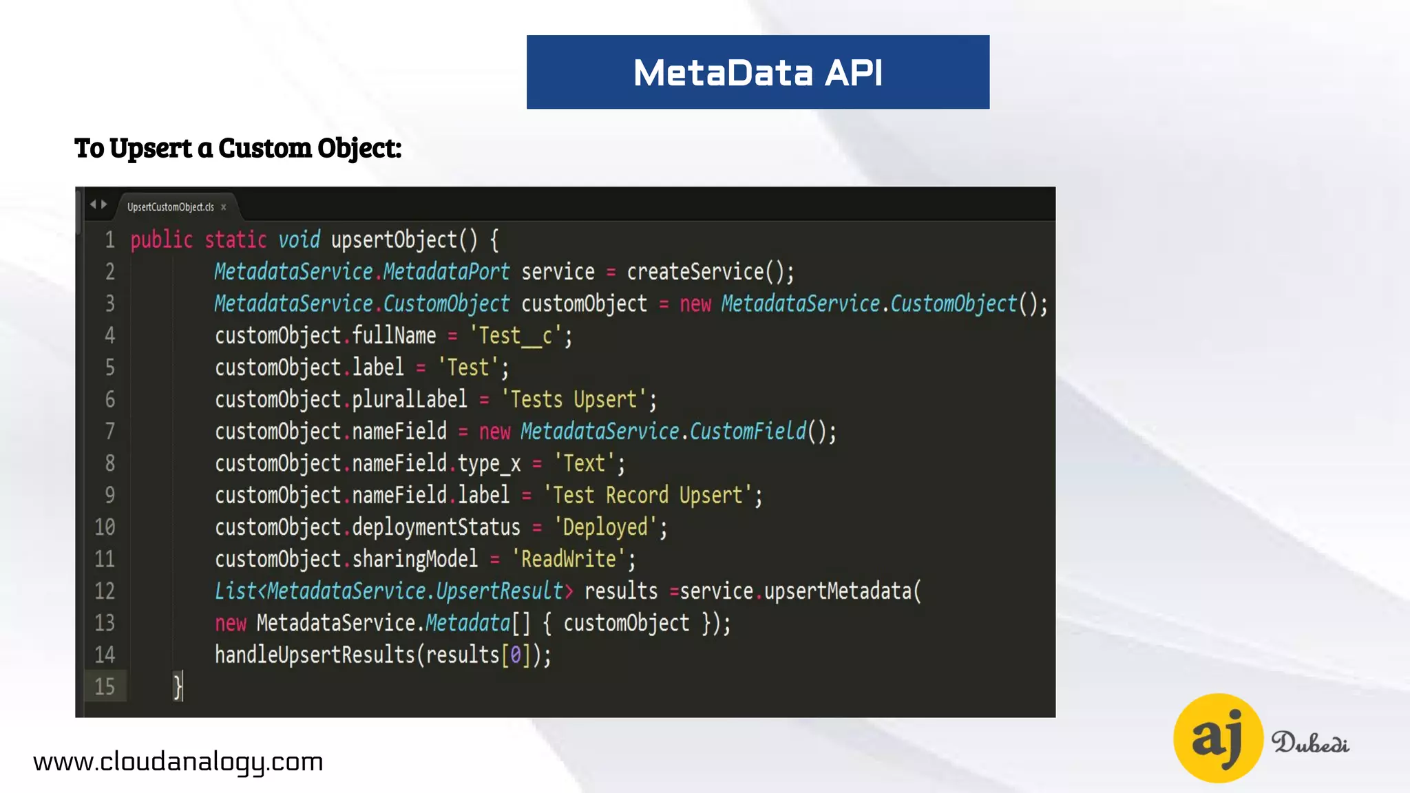 To Upsert a Custom Object:
www.cloudanalogy.com
MetaData API
 