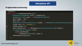 To Update Field Level Security:
www.cloudanalogy.com
MetaData API
 