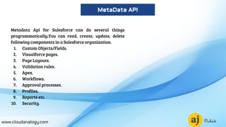 Metadata Api for Salesforce can do several things
programmatically.You can read, create, update, delete
following components in a Salesforce organization.
1. Custom Objects/Fields.
2. Visualforce pages.
3. Page Layouts.
4. Validation rules.
5. Apex.
6. Workflows.
7. Approval processes.
8. Profiles.
9. Reports etc.
10. Security.
www.cloudanalogy.com
MetaData API
 