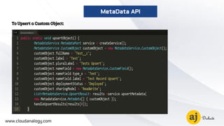 To Upsert a Custom Object:
www.cloudanalogy.com
MetaData API
 