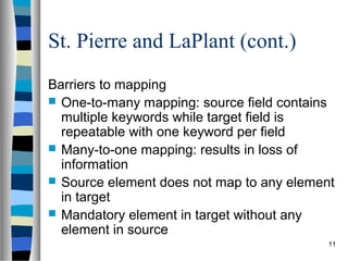 St. Pierre and LaPlant (cont.)
Barriers to mapping
 One-to-many mapping: source field contains
  multiple keywords while target field is
  repeatable with one keyword per field
 Many-to-one mapping: results in loss of
  information
 Source element does not map to any element
  in target
 Mandatory element in target without any
  element in source
                                           11
 