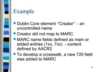 Example
 Dublin Core element “Creator” – an
  uncontrolled name
 Creator did not map to MARC
 MARC name fields defined as main or
  added entries (1xx, 7xx) - content
  defined by AACR2
 To develop a crosswalk, a new 720 field
  was added to MARC
                                       12
 