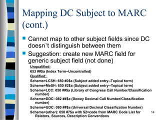 Mapping DC Subject to MARC
(cont.)
   Cannot map to other subject fields since DC
    doesn’t distinguish between them
   Suggestion: create new MARC field for
    generic subject field (not done)
    Unqualified:
    653 ##$a (Index Term--Uncontrolled)
    Qualified:
    Scheme=LCSH: 650 #0$a (Subject added entry--Topical term)
    Scheme=MeSH: 650 #2$a (Subject added entry--Topical term)
    Scheme=LCC: 050 ##$a (Library of Congress Call Number/Classification
       number)
    Scheme=DDC: 082 ##$a (Dewey Decimal Call Number/Classification
       number)
    Scheme=UDC: 080 ##$a (Universal Decimal Classification Number)
    Scheme=(other): 650 #7$a with $2=code from MARC Code List for       14
       Relators, Sources, Description Conventions
 