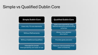 Dublin Core Metadata : Library’s Digital DNA | PDF