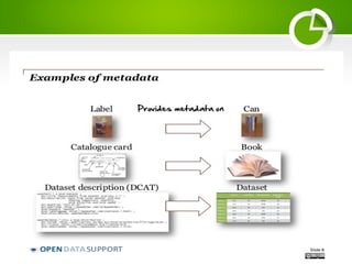 Metadata Examples And Reasoning Metadata | PPT