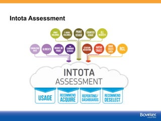 ACRL/Bowker Resources for College Libraries
20
 