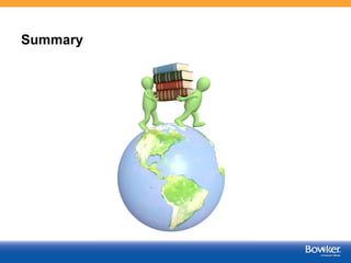 • eBook retailers and library providers
• Online retailers for print and eBooks
• Book discovery services
• Software service providers for bookstores
• Online education software providers
• 4 year, private and public universities
• 2 year colleges
23
Representative Clients
 