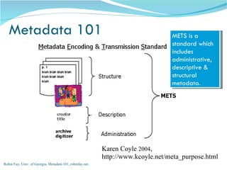 Metadata 101                                                                  METS is a
                                                                                 standard which
                                                                                 includes
                                                                                 administrative,
                                                                                 descriptive &
                                                                                 structural
                                                                                 metadata.




                                                          Karen Coyle 2004,
                                                          http://www.kcoyle.net/meta_purpose.html
Robin Fay, Univ. of Georgia, Metadata 101, robinfay.net
 
