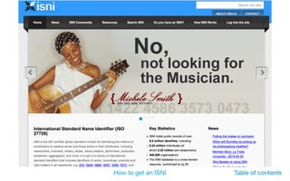 How to get an ISNI Table of contents
 