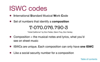 ISWC codes
Set of numbers that identify a composition
T-070.076.790-3
“Hotel California” by Don Felder, Glenn Frey, Don Henley
Table of contents
Composition = the musical notes and lyrics, what you’d
see on sheet music
ISWCs are unique. Each composition can only have one ISWC
Like a social security number for a composition
International Standard Musical Work Code
 