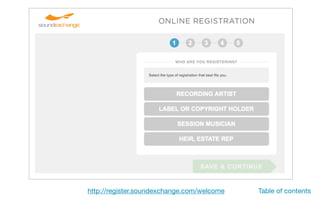 http://register.soundexchange.com/welcome Table of contents
 