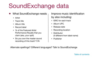 SoundExchange data
What SoundExchange needs
• Artist

• Track title

• Album title

• Record label

• % of the Featured Artist
Performance Royalty that you
claim (aka, your split)

• Do you own the master sound
recording of this track? Y/N

Improve music identiﬁcation
by also including:

• ISRC for each track

• Album UPC

• Release date

• Recording location

• Distributor  
(if diﬀerent from label name)

• Publisher
Alternate spellings? Diﬀerent languages? Talk to SoundExchange
Table of contents
 