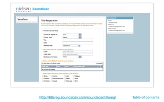 http://titlereg.soundscan.com/soundscantitlereg/ Table of contents
 