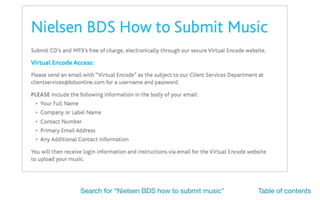 Search for “Nielsen BDS how to submit music” Table of contents
 