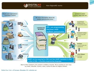 Metadata an overview | PPT