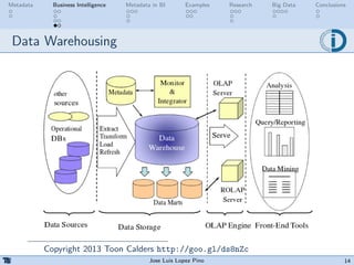 Metadata Intelligence Metadata in Business Intelligence | PDF