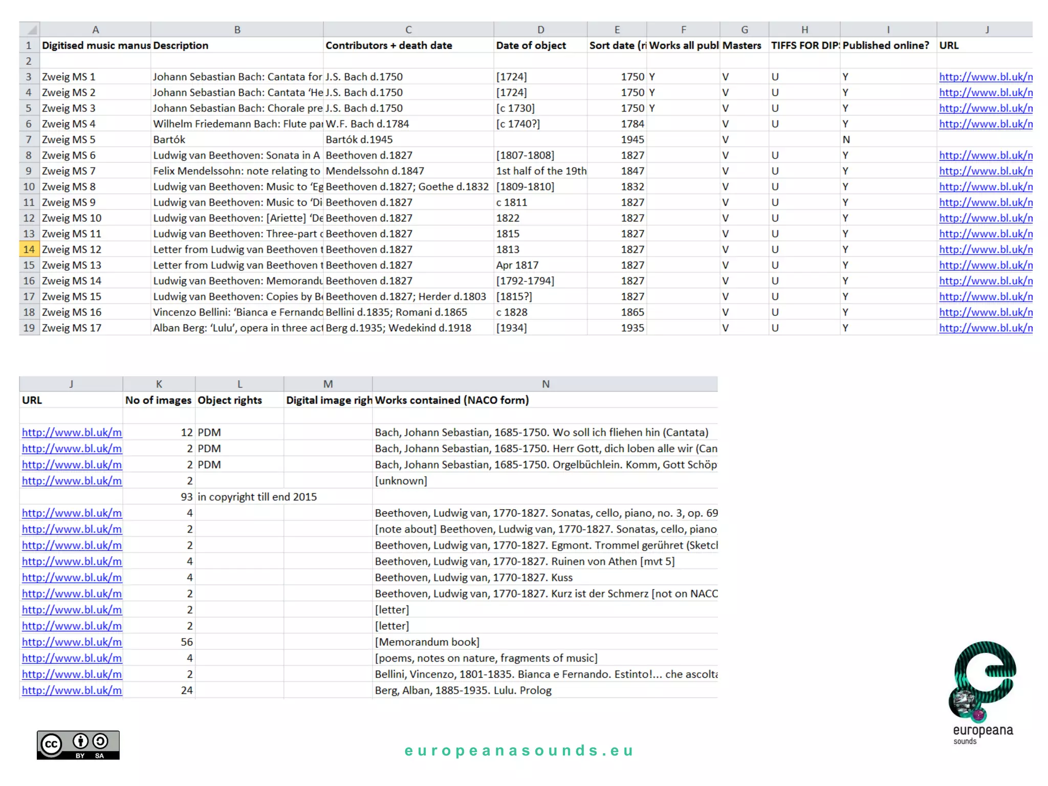 e u r o p e a n a s o u n d s . e u
 