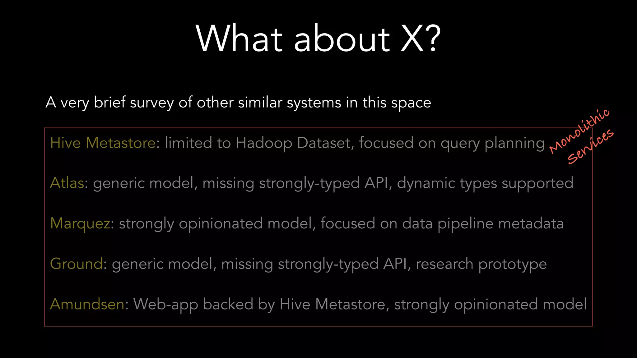 What about X?
A very brief survey of other similar systems in this space
Hive Metastore: limited to Hadoop Dataset, focused on query planning
Atlas: generic model, missing strongly-typed API, dynamic types supported
Marquez: strongly opinionated model, focused on data pipeline metadata
Ground: generic model, missing strongly-typed API, research prototype
Amundsen: Web-app backed by Hive Metastore, strongly opinionated model
M
onolithic
Services
 