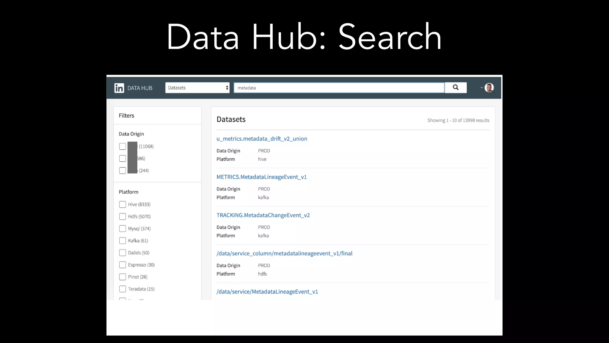 Data Hub: Search
 