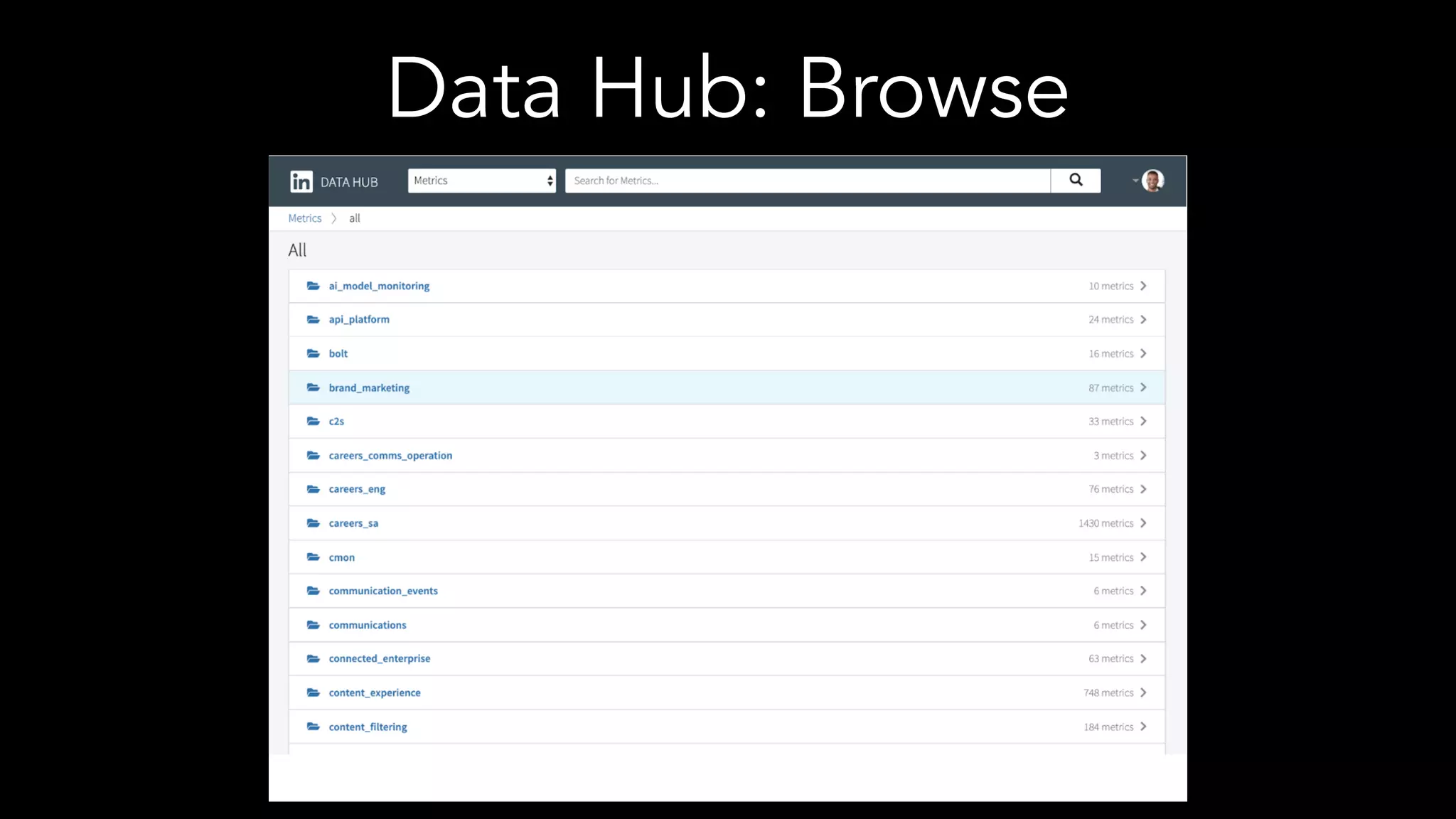 Data Hub: Browse
 