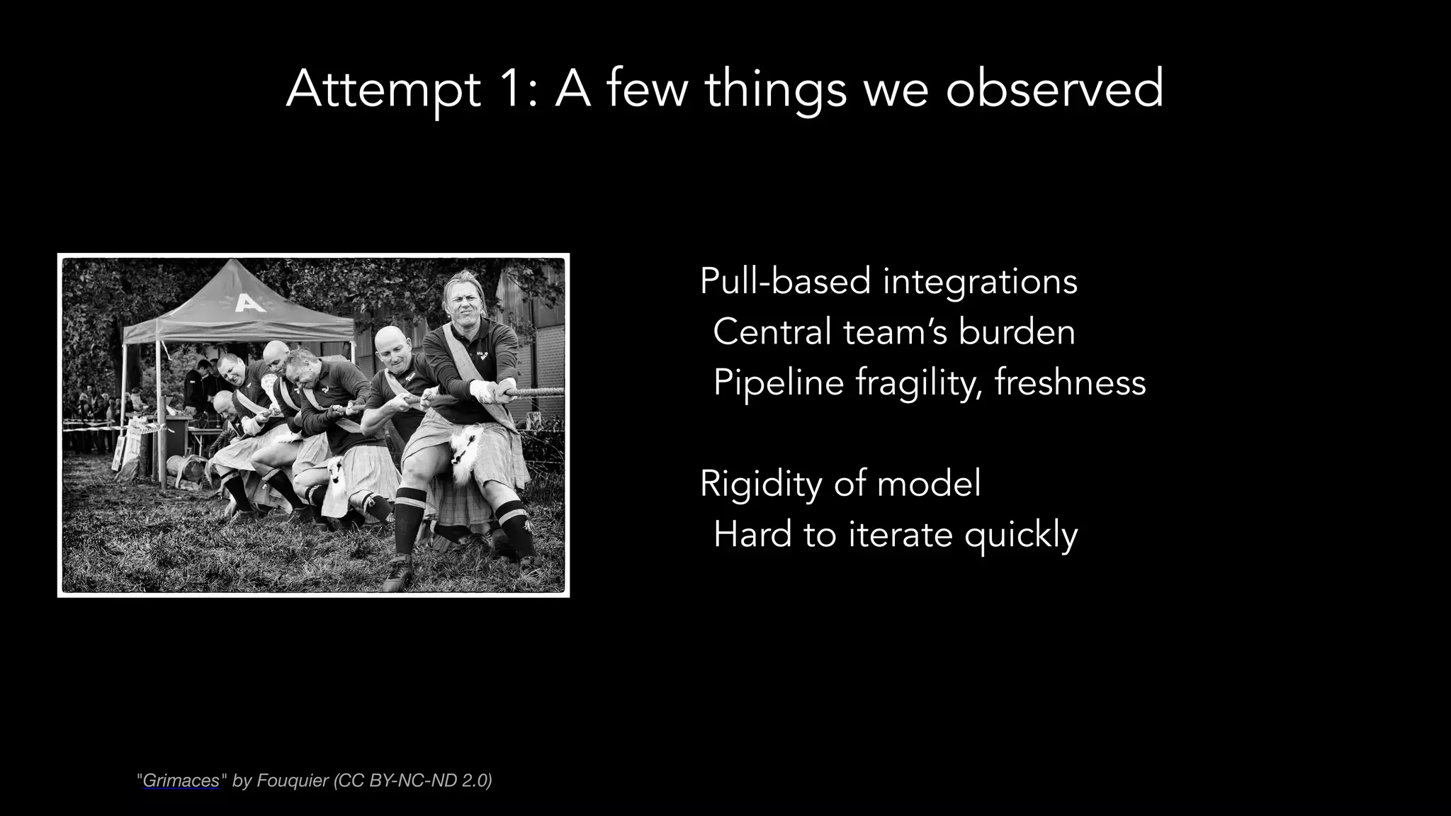 Attempt 1: A few things we observed
Pull-based integrations
Central team’s burden
Pipeline fragility, freshness
Rigidity of model
Hard to iterate quickly
"Grimaces" by Fouquier (CC BY-NC-ND 2.0)
 