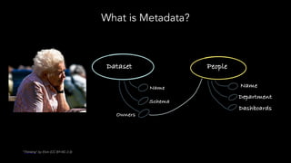 What is Metadata?
"Thinking" by Elvin (CC BY-NC 2.0)
 