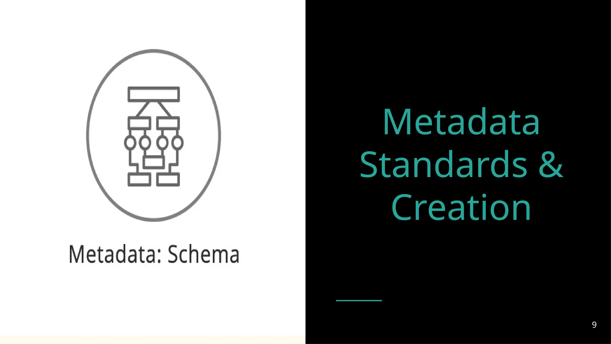 Metadata
Standards &
Creation
9
 