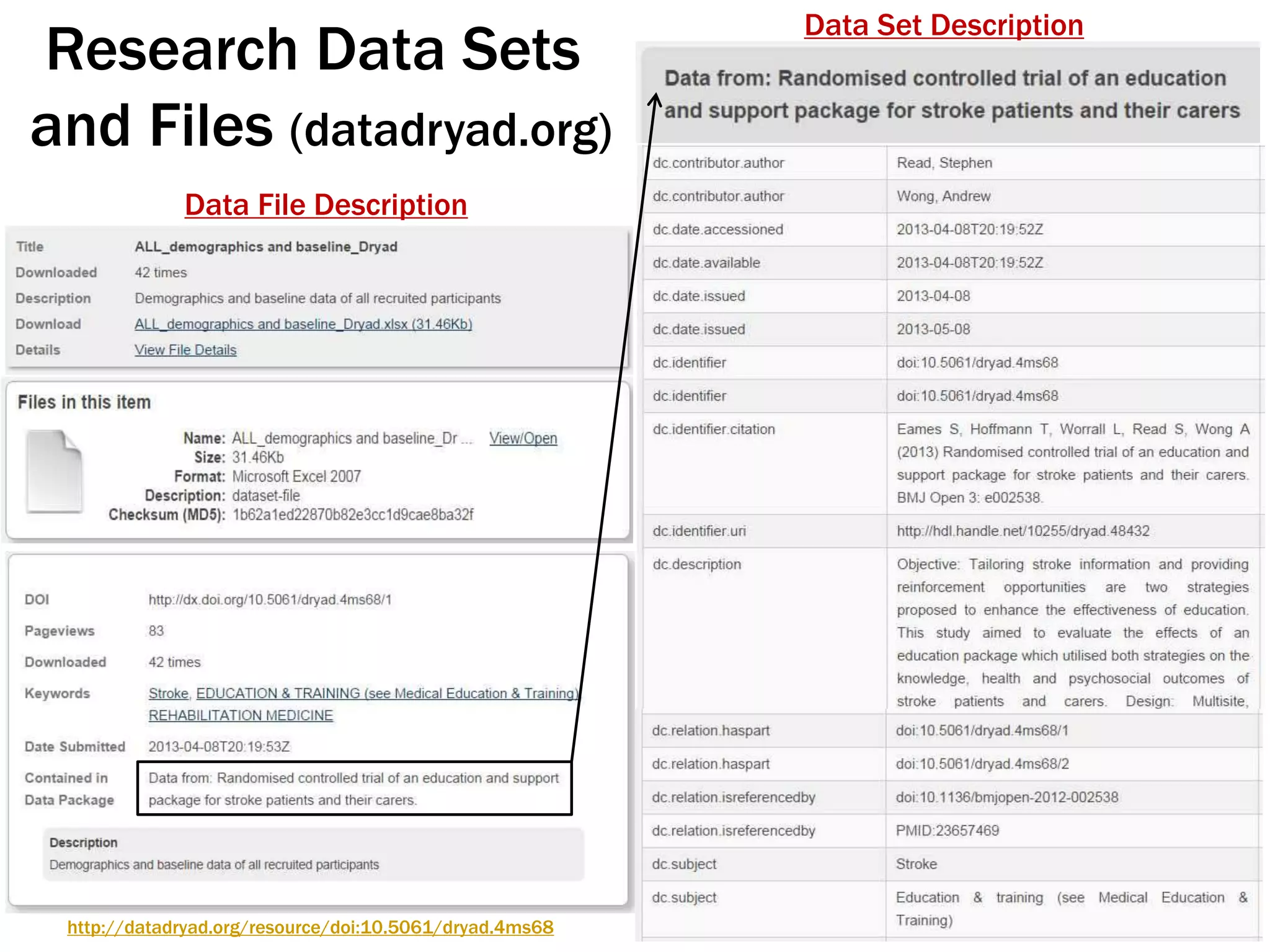 Data Set Description
http://datadryad.org/resource/doi:10.5061/dryad.4ms68
Research Data Sets
and Files (datadryad.org)
Data File Description
 